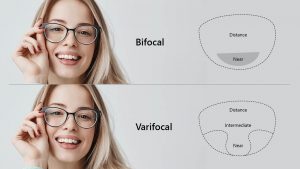 different types of varifocals